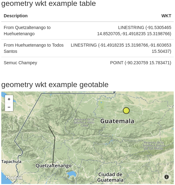 ../_images/show-map-examples-geometry-wkt.png