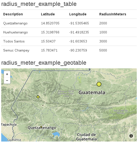 ../_images/show-map-examples-radius-meter.png