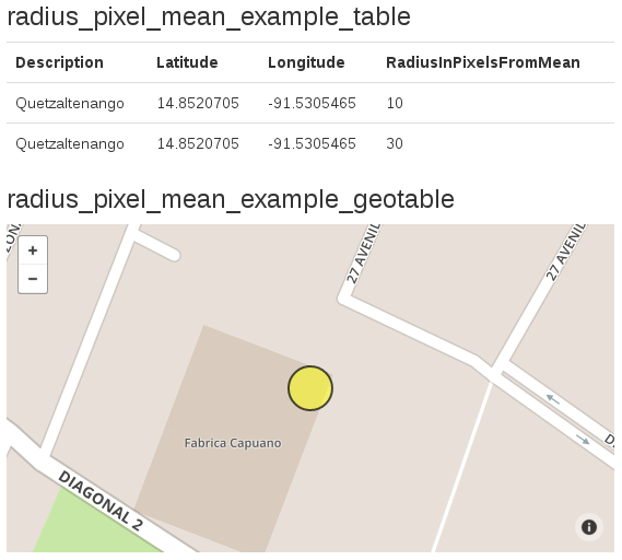 ../_images/show-map-examples-radius-pixel-mean.png