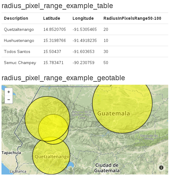 ../_images/show-map-examples-radius-pixel-range.png