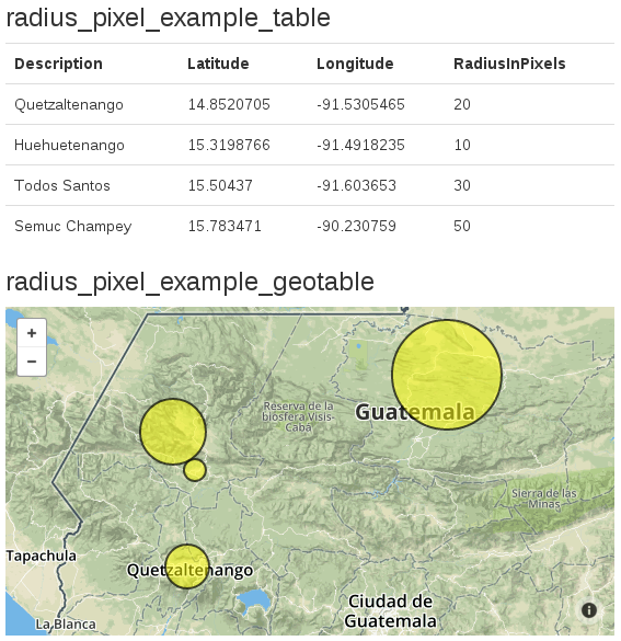 ../_images/show-map-examples-radius-pixel.png